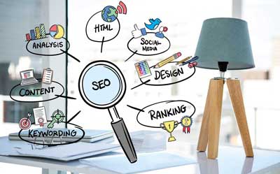 Unveiling the Power of SEO: Why Every Website Needs It