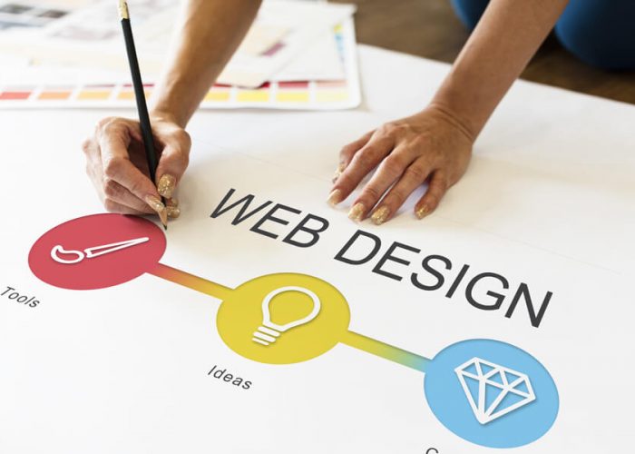 How to Create an Effective Website Design