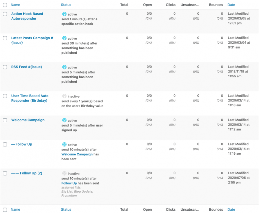 autoresponder_table-1024x847