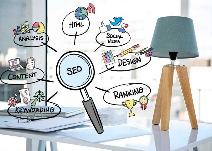 Unveiling the Power of SEO: Why Every Website Needs It