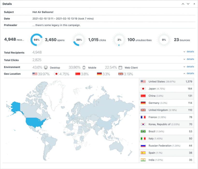 statistics-1-1024x874